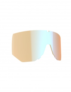 Szyby wymienne do okularów...