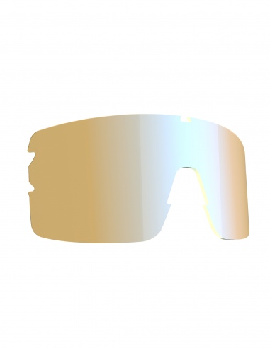 Szyby wymienne do okularów...