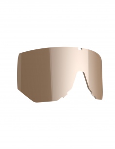 Szyby wymienne do okularów...