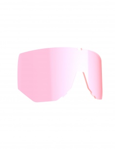 Szyby wymienne do okularów...