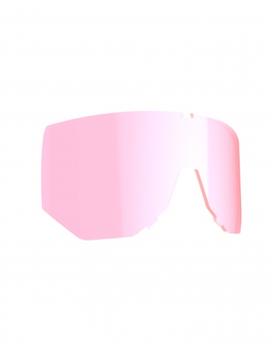 Szyby wymienne do okularów...