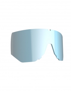 Szyby wymienne do okularów...