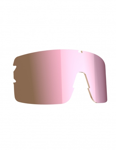 Szyby wymienne do okularów...